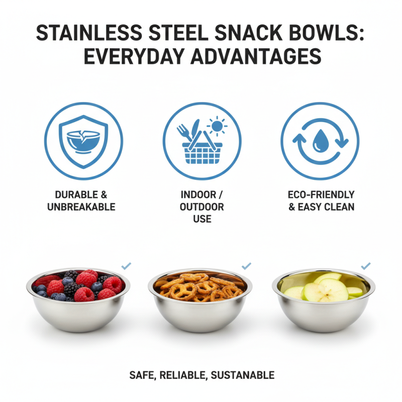 Why Choose Stainless Steel Snack Bowls at the 139th Canton Fair?