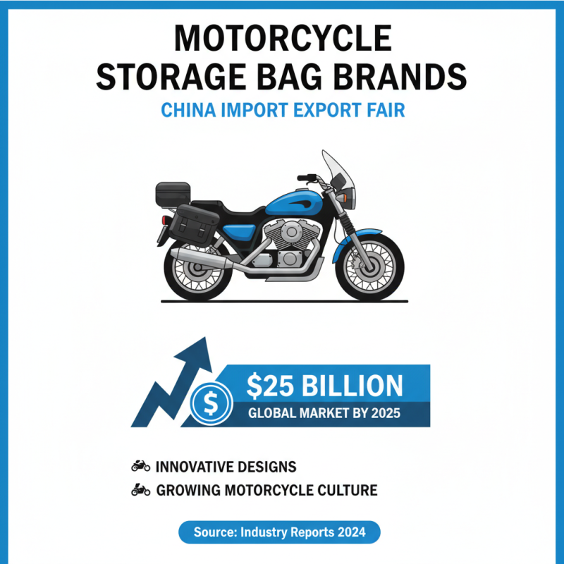 Top 10 Motorcycle Storage Bags at China Import Export Fair?