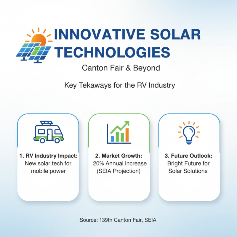Exploring RV Solar Solutions at the 139th Canton Fair?