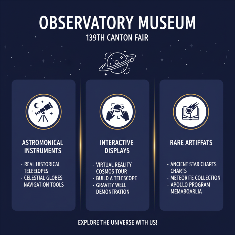Exploring the Observatory Museum at the 139th Canton Fair?