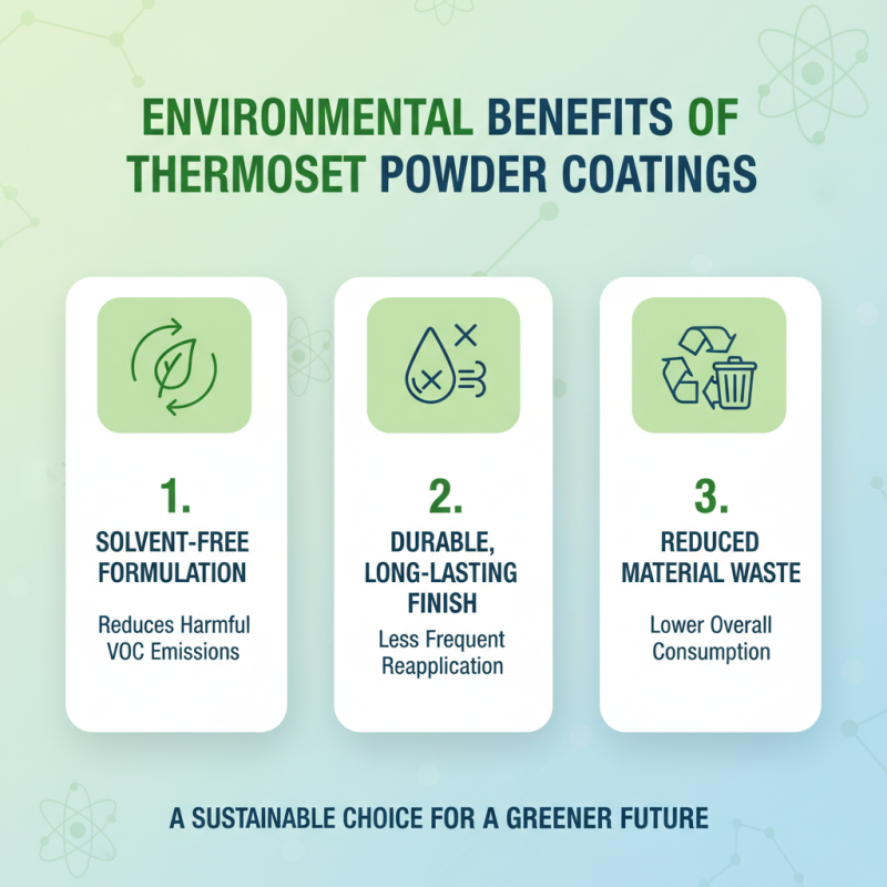 China Top Thermoset Powder Coating Benefits and Applications Explained