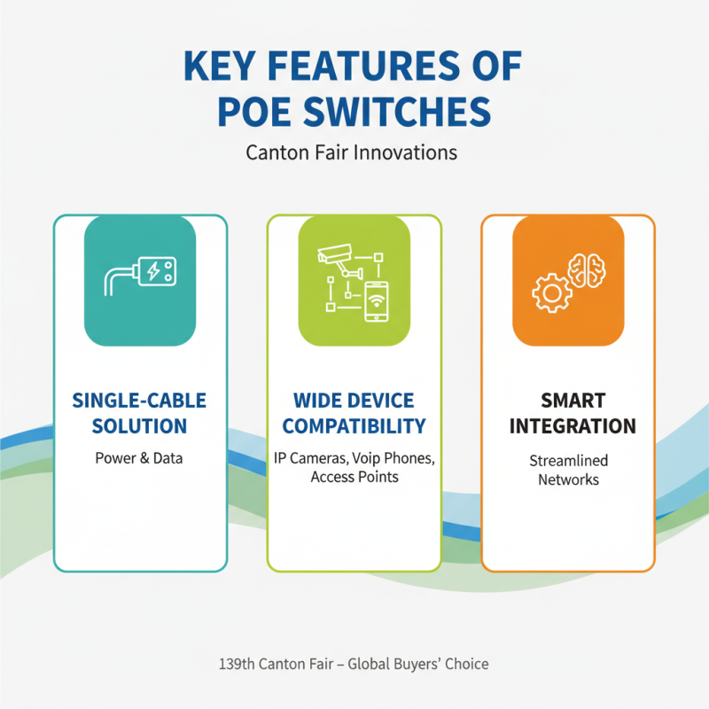 Poe Switch Innovations at the 139th Canton Fair for Global Buyers?