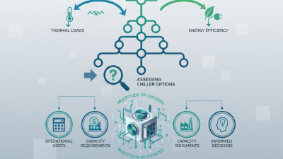 How to Choose the Right Process Chiller at the 139th Canton Fair?