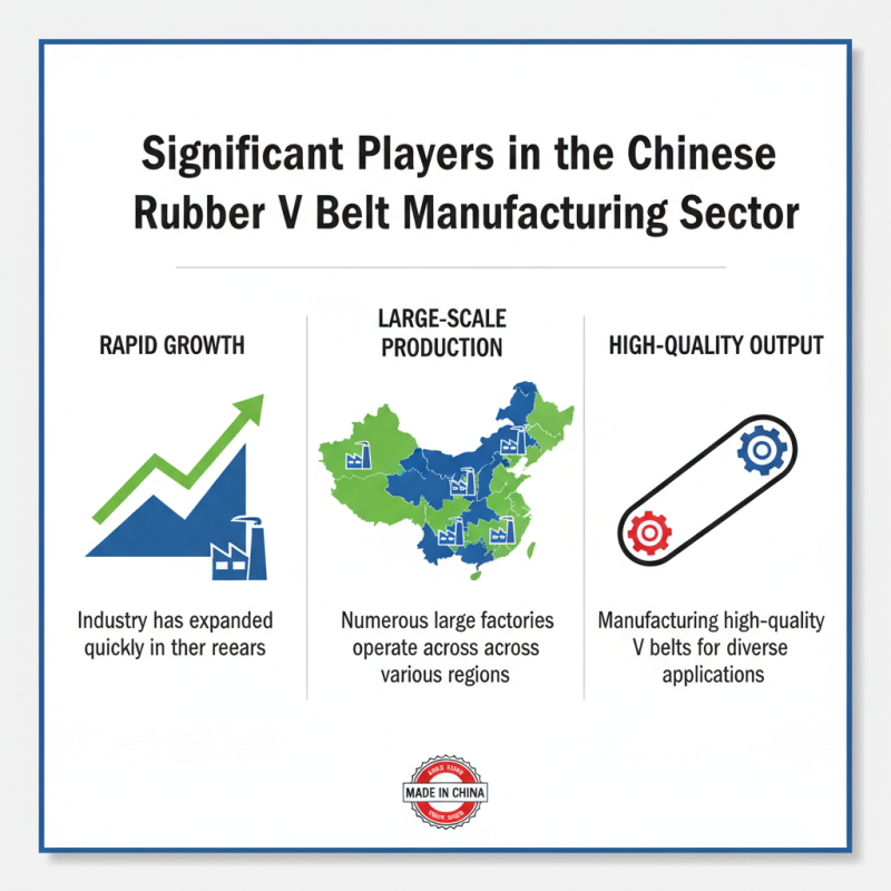 China Best Rubber V Belt at Canton Fair 139th What to Expect?