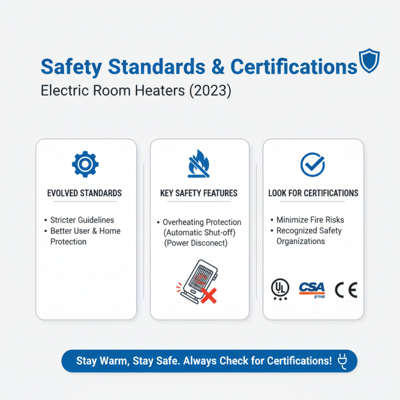 Best Electric Room Heaters to Explore at the 139th Canton Fair?