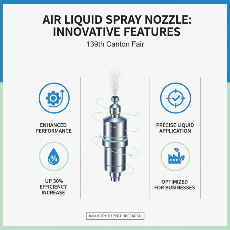 Why Choose Air Liquid Spray Nozzle at 139th Canton Fair?