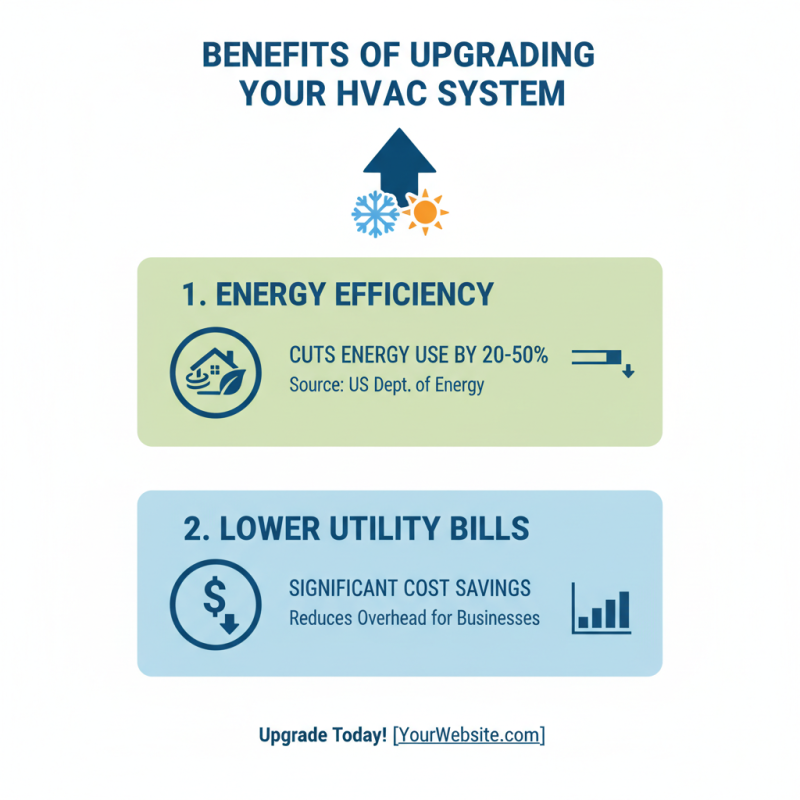 Upgrade Your HVAC System at the 139th Canton Fair?