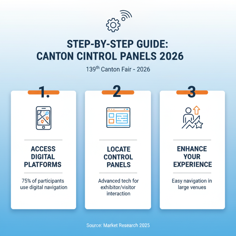How to Control Panels at the 139th Canton Fair 2026?