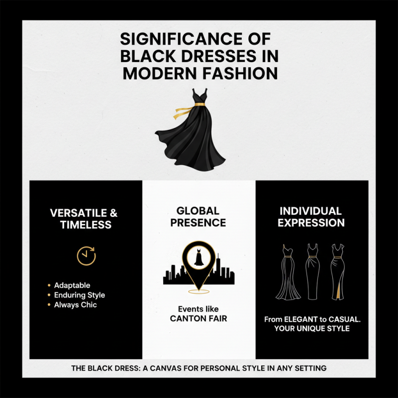 Exploring the Best Black Dresses at the 139th Canton Fair?