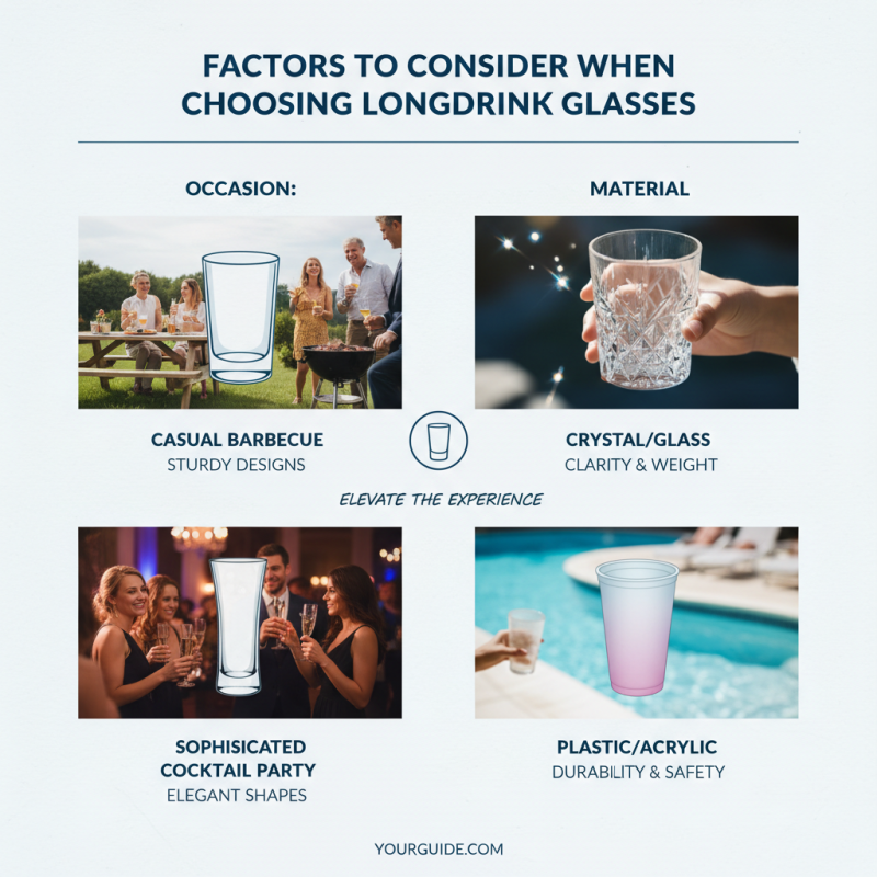 How to Choose the Perfect Longdrink Glass for Any Occasion?