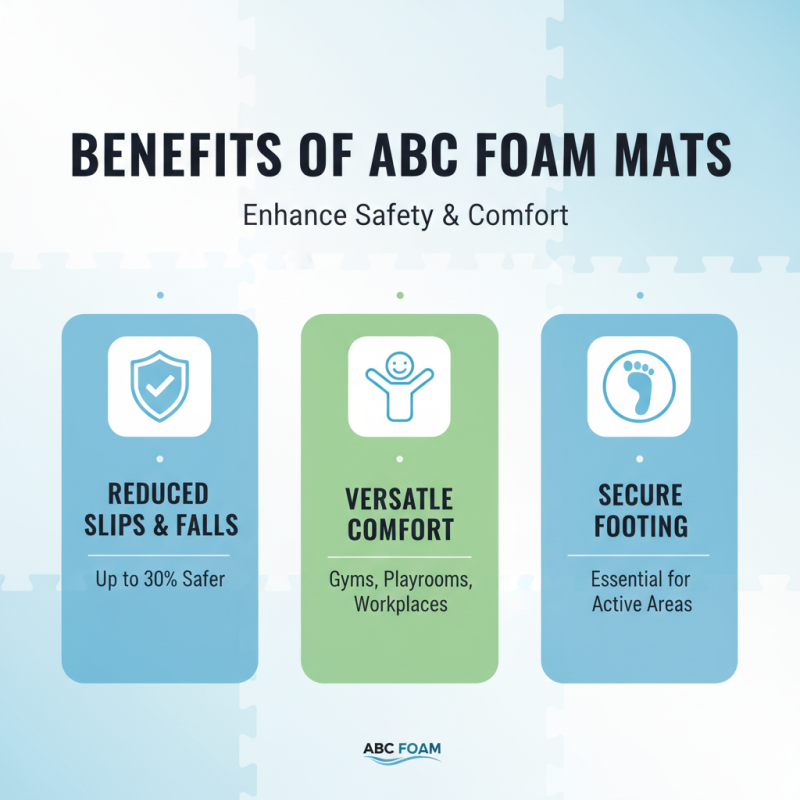 Why Choose Abc Foam Mat for Your Needs at the 139th Canton Fair?