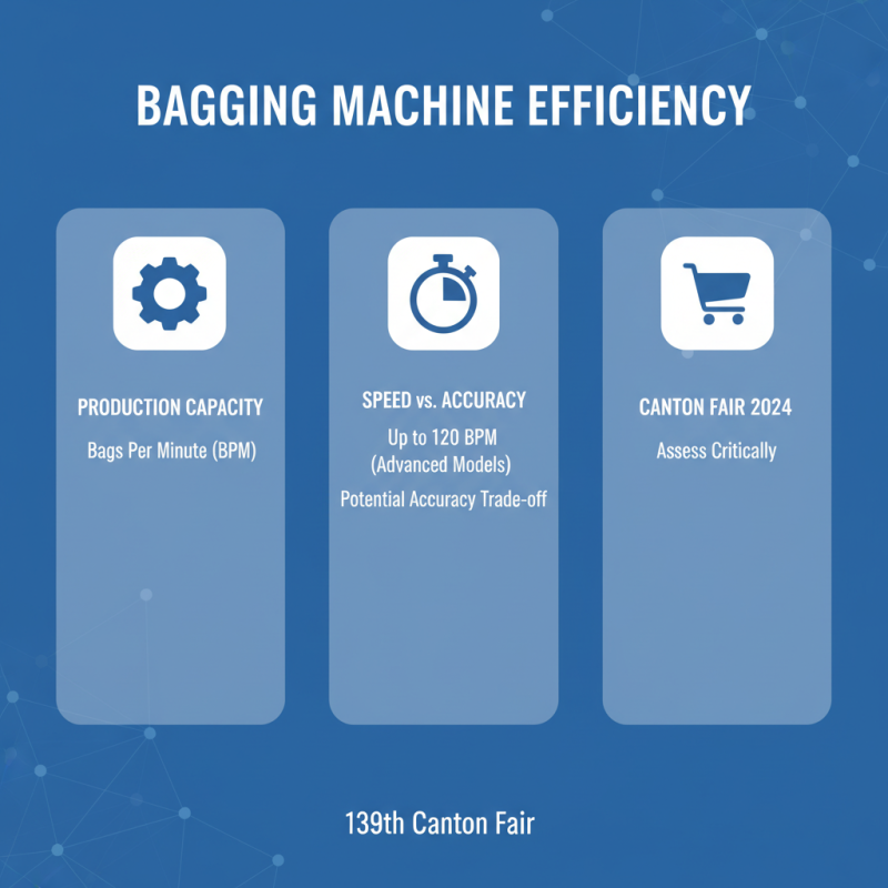 How to Choose the Best Bagging Machines at the 139th Canton Fair?