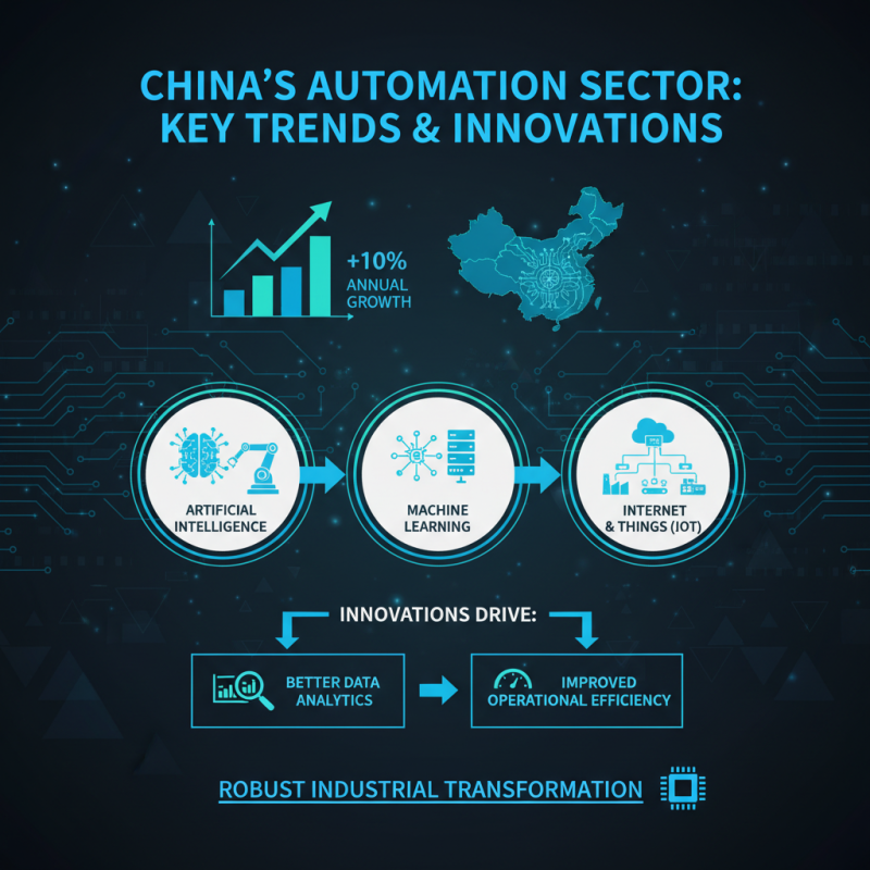 China Top 10 Automation and Control Systems at Canton Fair 2026?
