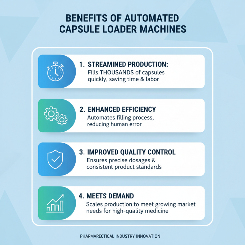 Why Choose a Capsule Loader Machine at the 139th Canton Fair?