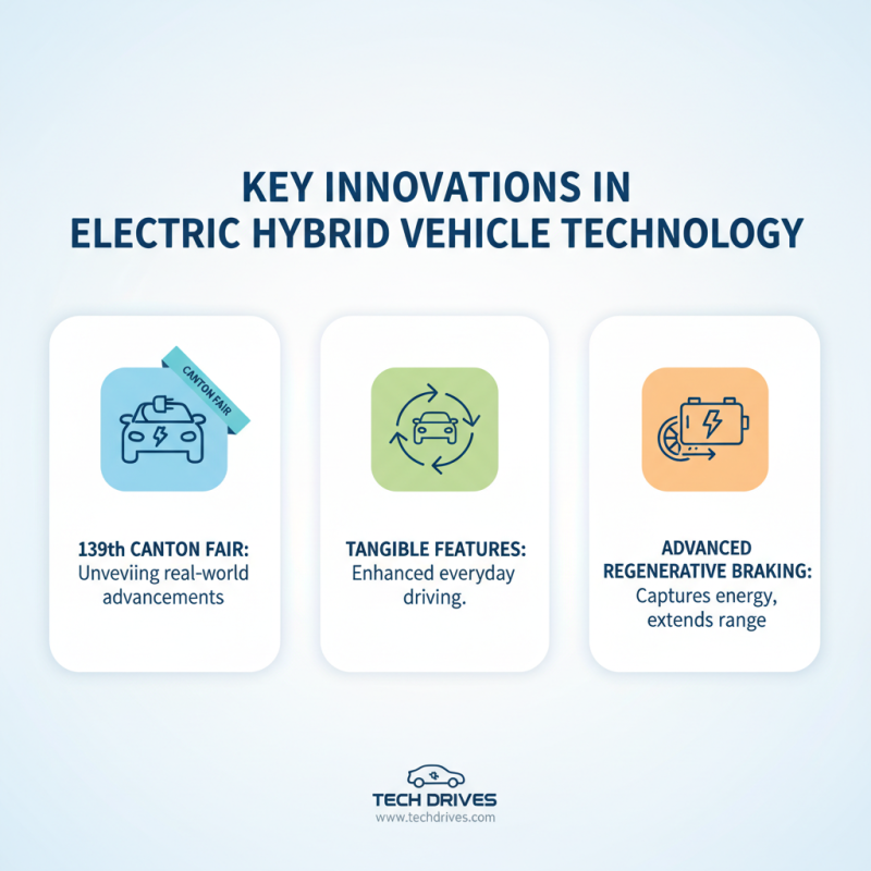 Why Choose Electric Hybrid Cars at the 139th Canton Fair?
