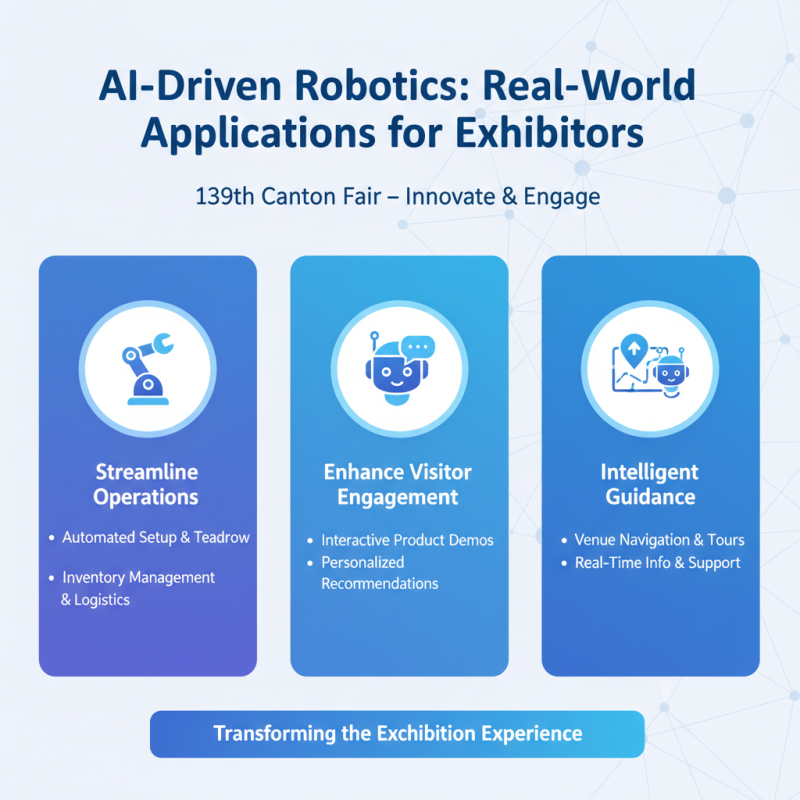 How to Leverage AI in Robotics at the 139th Canton Fair?
