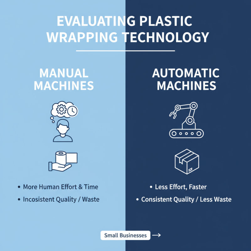 Top Tips for Choosing an Automatic Plastic Wrapping Machine at Canton Fair?