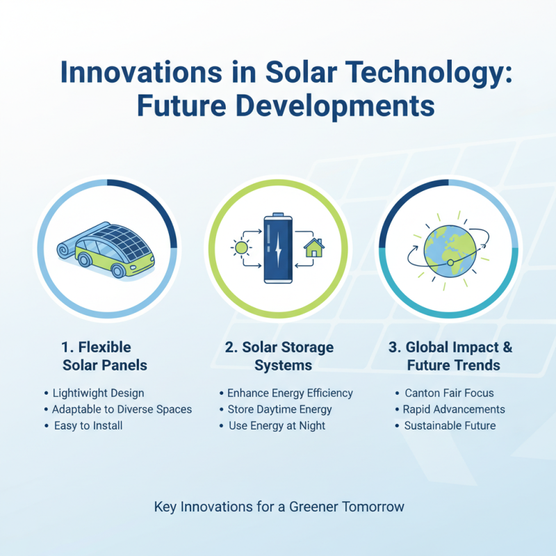 Top 5 Solar Power Generator Tips for Global Buyers at Canton Fair