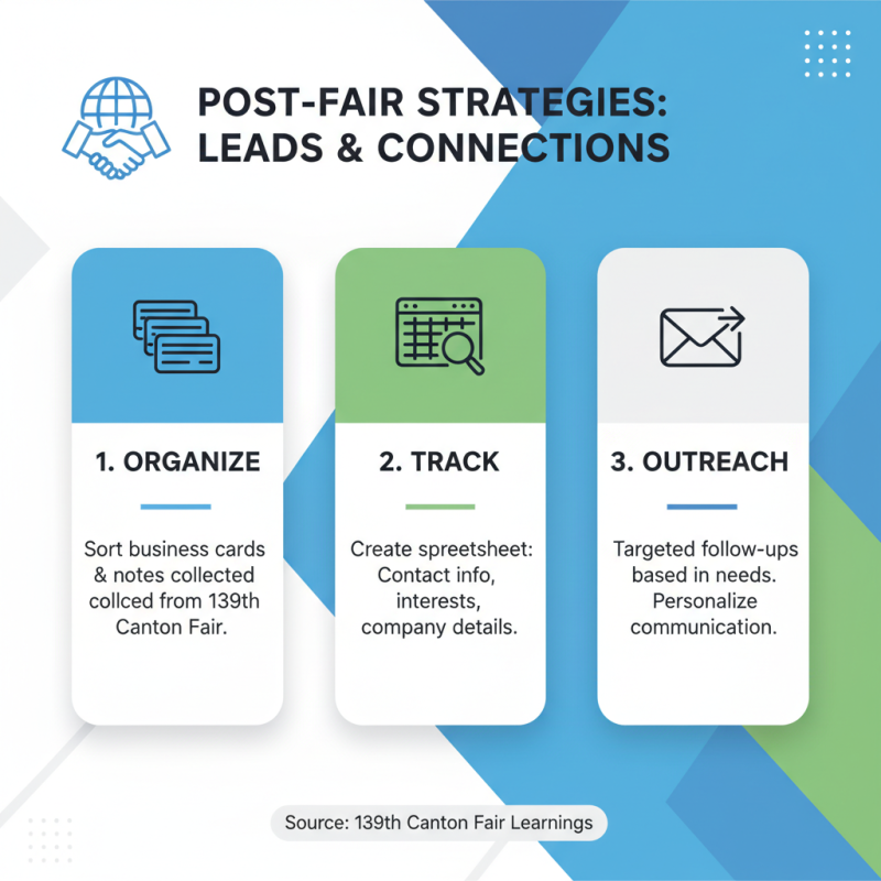 Top 5 Tips for Using 3D CNC Machines at the 139th Canton Fair?
