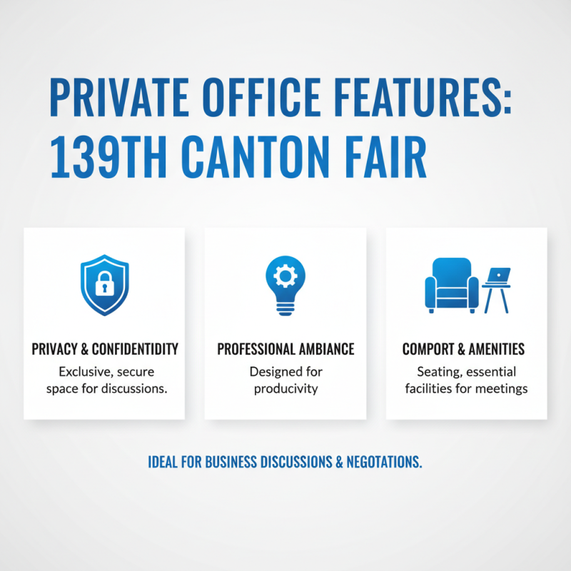 What is a Private Office at the 139th Canton Fair?