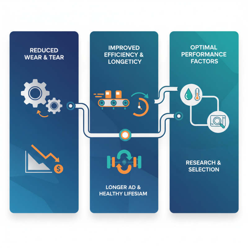Top Benefits of Using Pneumatic Oil for Efficient Machine Performance?