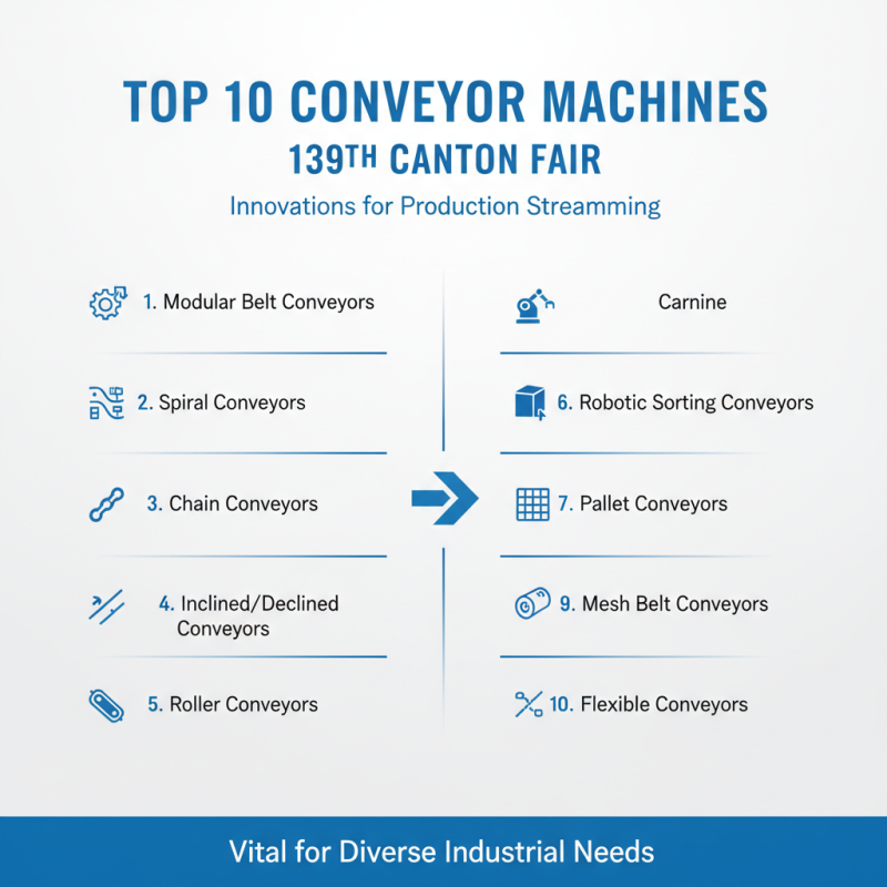 Top 10 Conveyor Machines to Explore at the 139th Canton Fair?