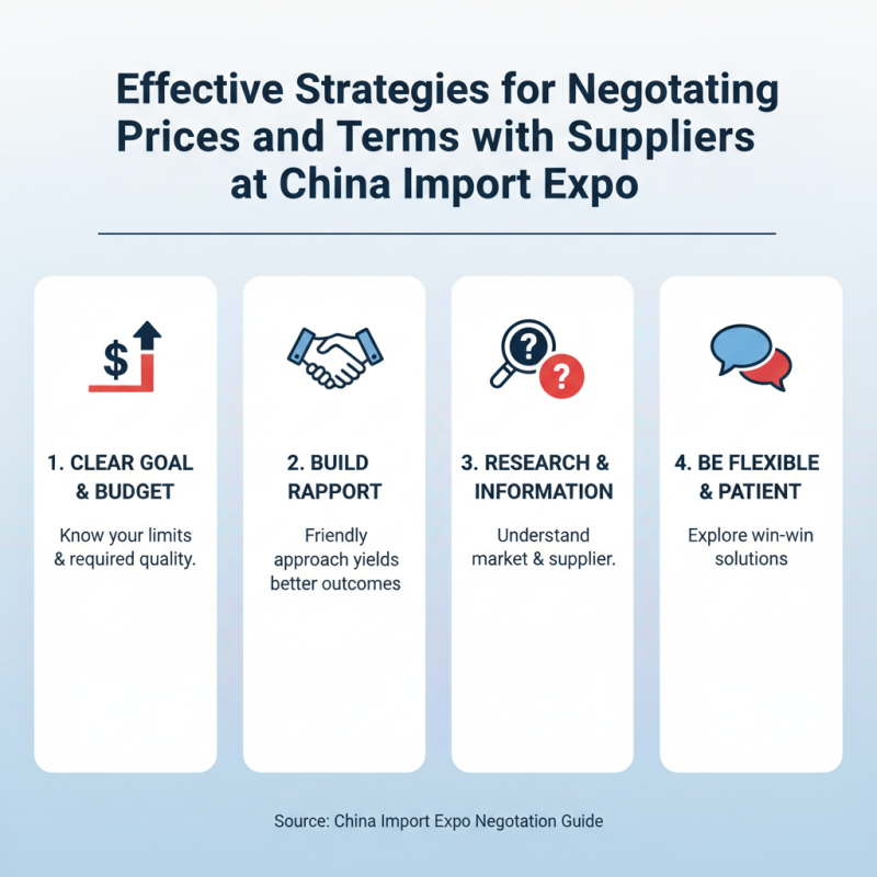 How to Source Building and Construction Materials at China Import Expo?