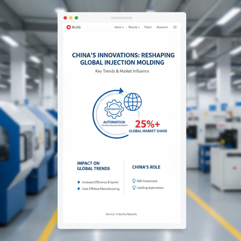 China Top Rapid Injection Molding Innovations Shaping the Future?