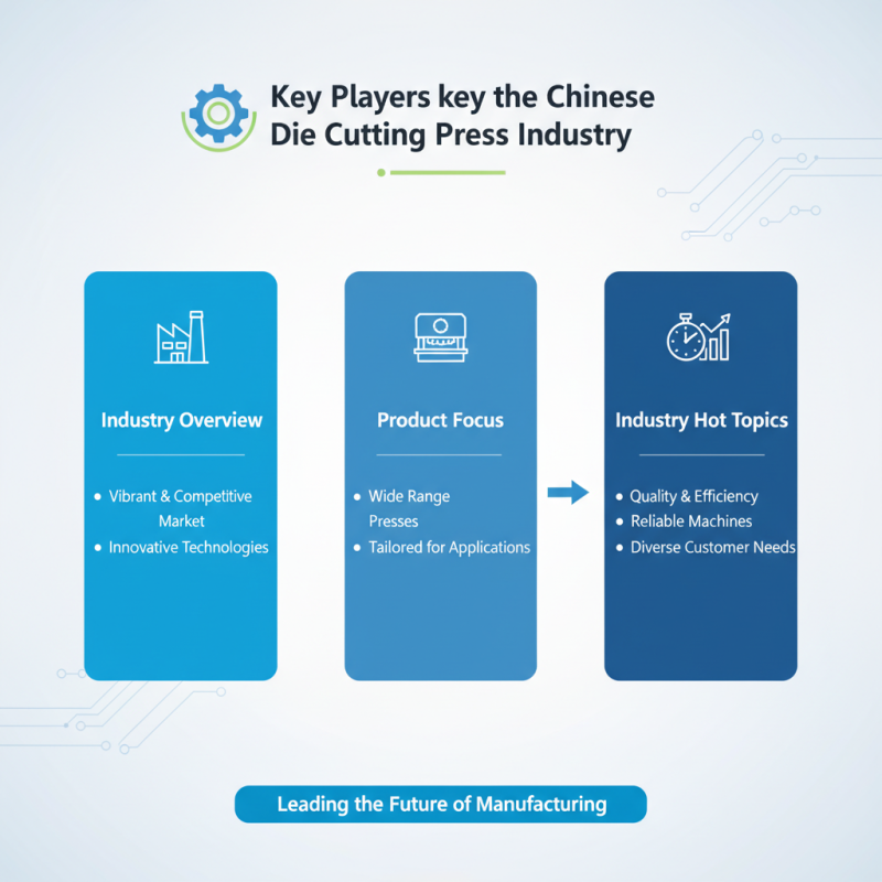 Exploring Top Die Cutting Press Manufacturers in China