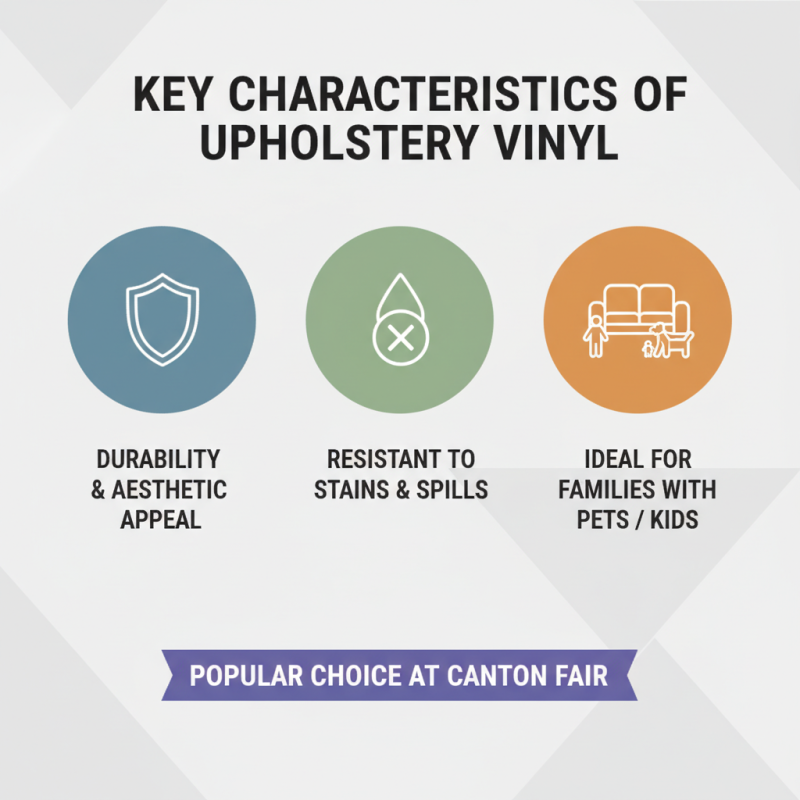 What is Upholstery Vinyl at the 139th Canton Fair?