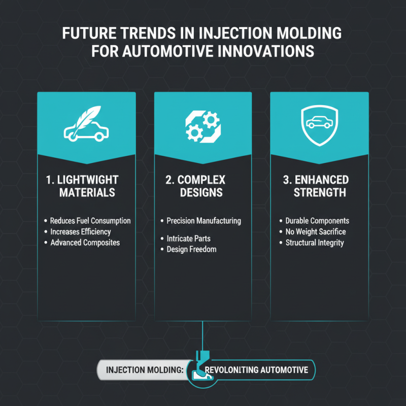 Why Choose Injection Molding for Automotive Parts at Canton Fair?