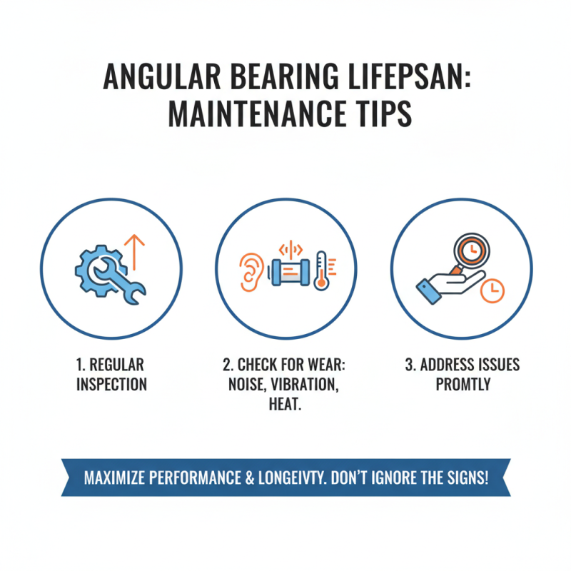 10 Best Angular Bearings for Precision Engineering Applications?