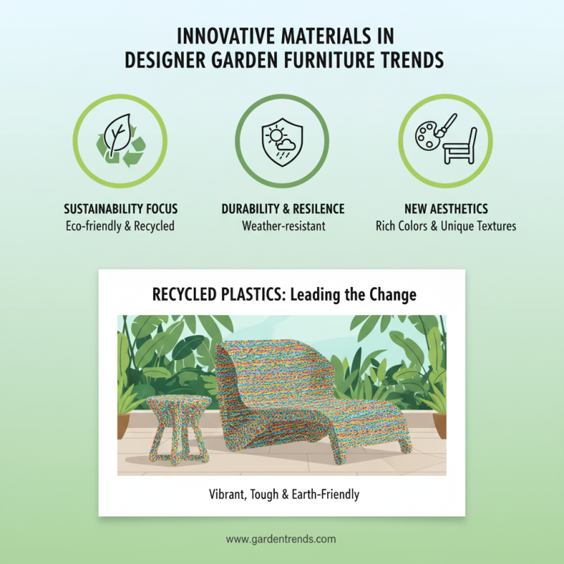 Top 10 Designer Garden Furniture Trends at Canton Fair 2026?