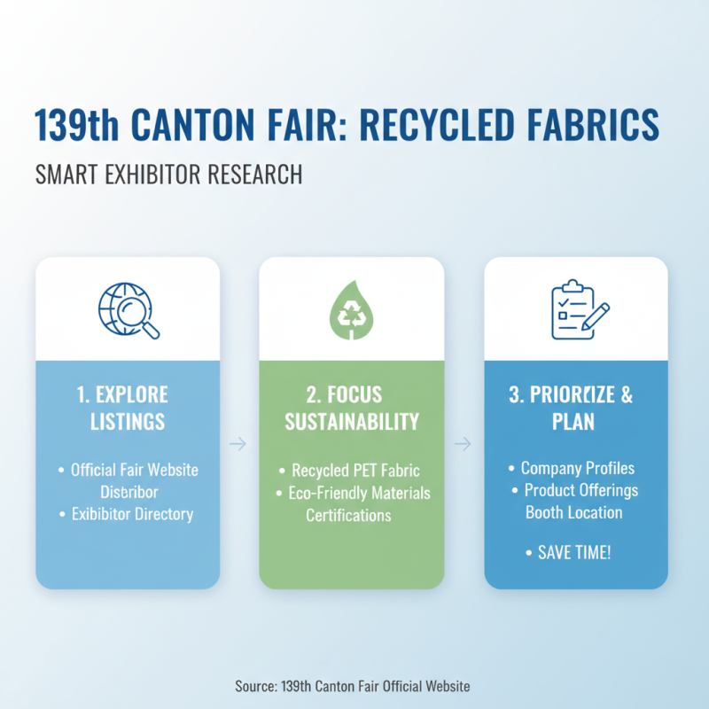 How to Source Recycled Pet Fabric at the 139th Canton Fair?