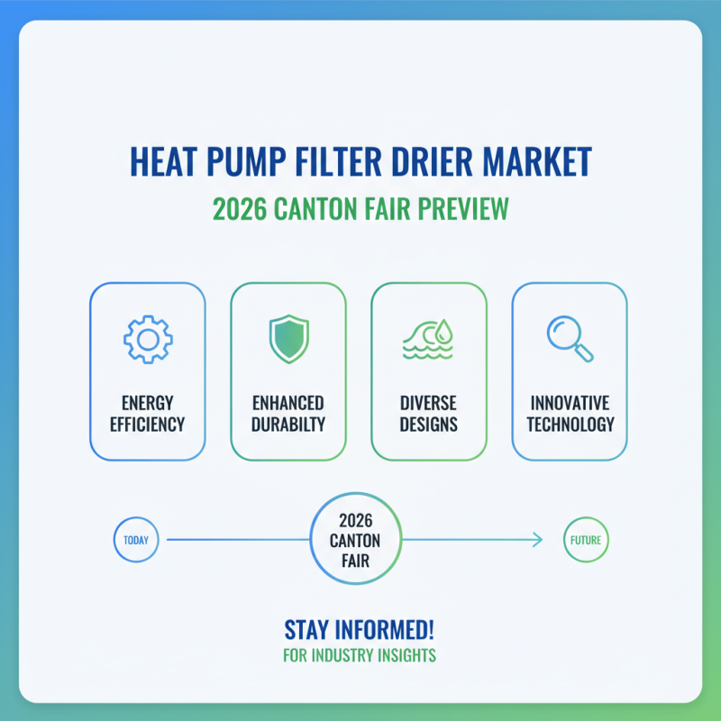 2026 Best Heat Pump Filter Drier at Canton Fair China?