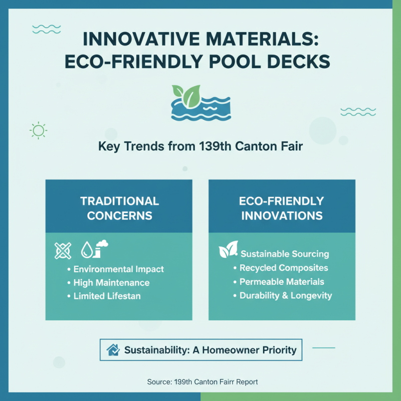 Top Pool Decking Trends at the 139th Canton Fair?