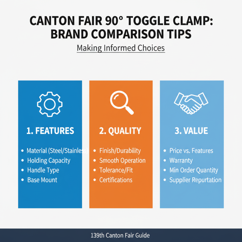 How to Choose a 90 Degree Toggle Clamp at the 139th Canton Fair?