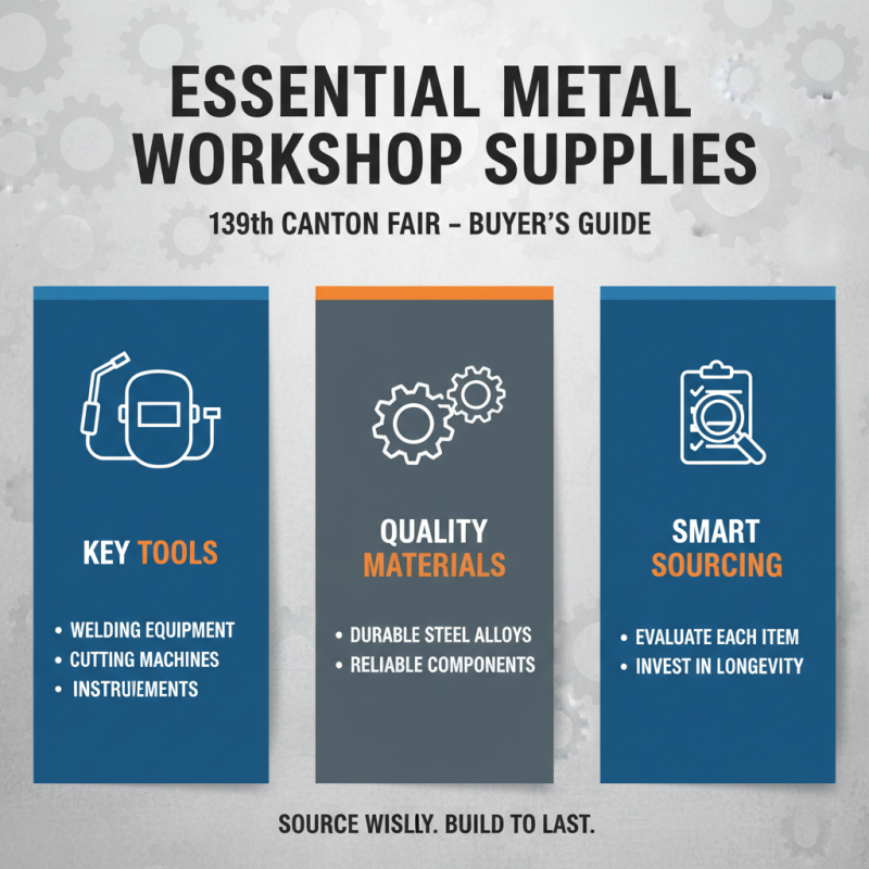 How to Source Metal Workshop Supplies at 139th Canton Fair?