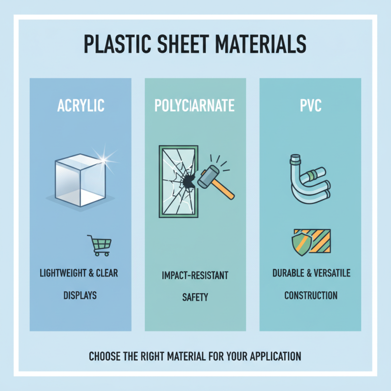 10 Essential Tips for Choosing the Right Plastic Sheet Material