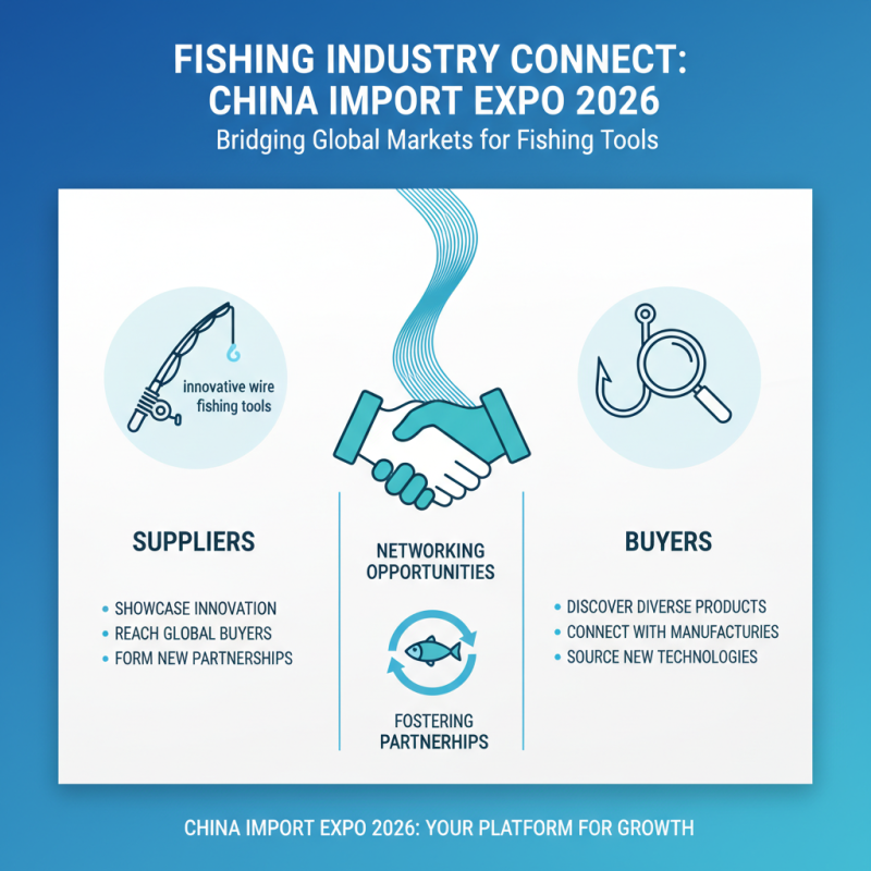 Best Wire Fishing Tools to Explore at China Import Expo 2026?