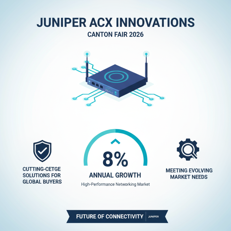 2026 Best Juniper ACX Innovations for Global Buyers at Canton Fair?