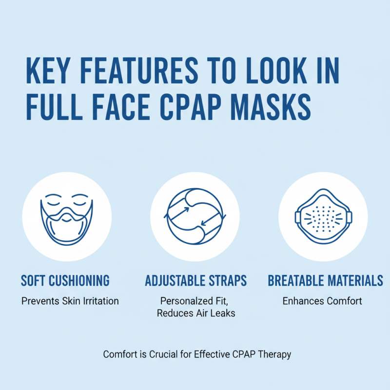 Top Full Face CPAP Masks at China Import Expo 2026?