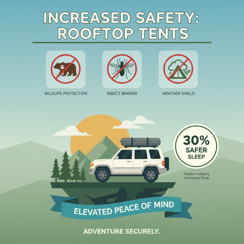 Top 10 Benefits of Using a Roof Top Tent for Your Outdoor Adventures?