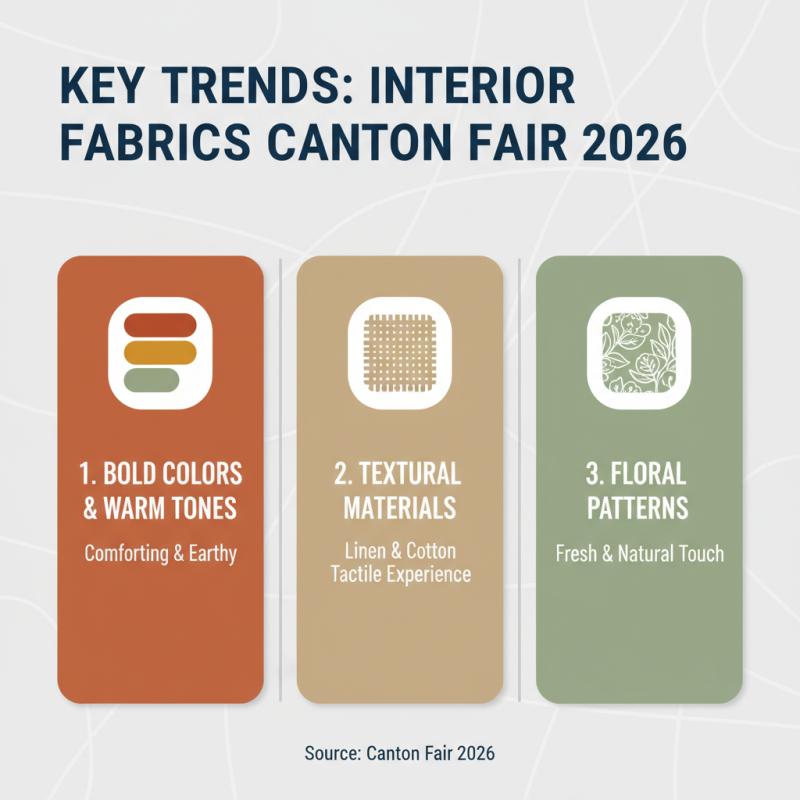 Top 10 Interior Fabrics to Discover at Canton Fair 2026