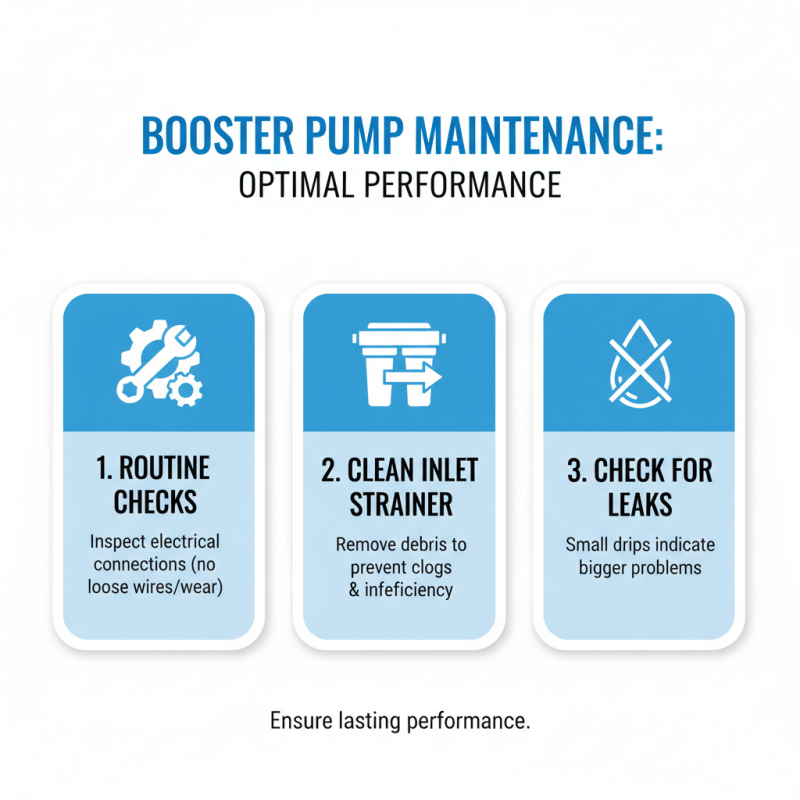 2026 Best Pressure Booster Pump Options for Your Home and Business?