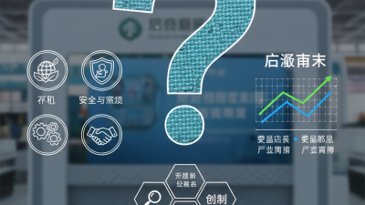 Why Choose Abc Foam Mat for Your Needs at the 139th Canton Fair?