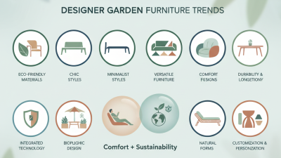 Top 10 Designer Garden Furniture Trends at Canton Fair 2026?