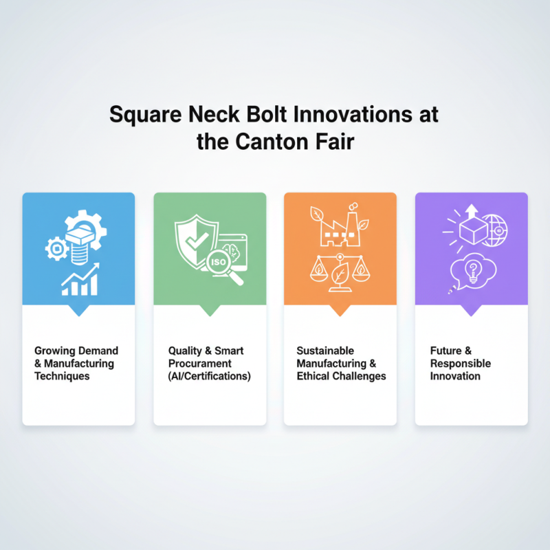 Top Square Neck Bolt Innovations at the 139th Canton Fair?