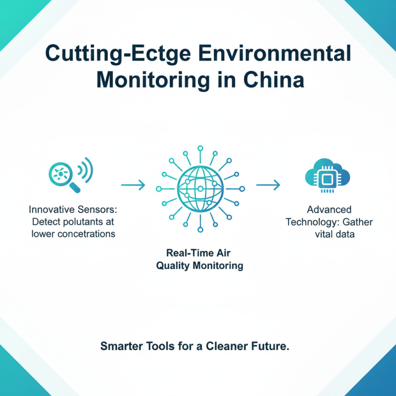 Top 10 Scientific Equipment Innovations in China Today?