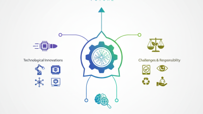 China Top Rapid Injection Molding Innovations Shaping the Future?